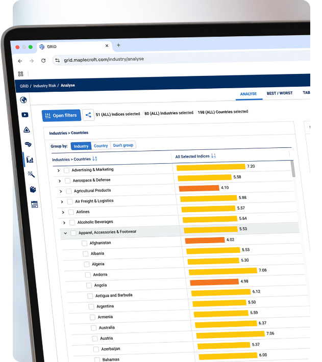 Simplifying complexity